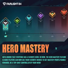 แพ็กฟรี Farlight 84 คุ้มไหมในปี 2026? ส่องเรตดรอปจริง