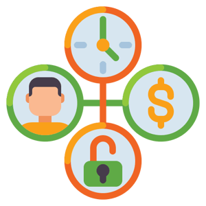 Recharge GIGB Chronal Nexus