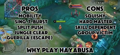 Mobile Legends Hayabusa Guide | July 2026