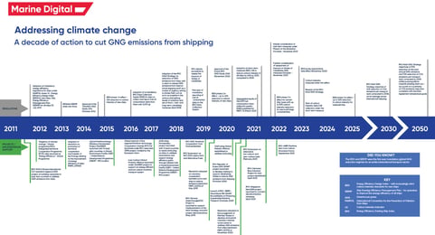 Cara Mengulangi Top Up Berlian IMO di Akun yang Sama + Cek Riwayat Pesanan dengan Cepat
