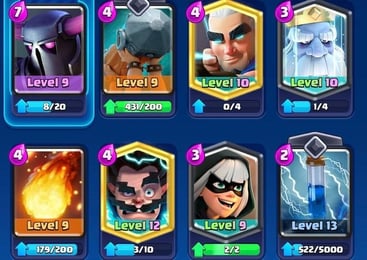 Лучшие колоды с Barbarian Barrel: мета-гайд и советы по прокачке