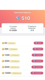 스타메이커 CDK 대 직접 충전: 2026년 ID 직접 충전이 승리하는 이유