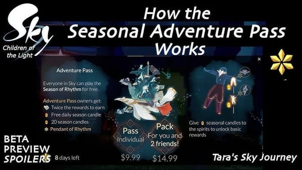 Sky: Children of the Light : Pass de saison en lot vs Packs de bougies