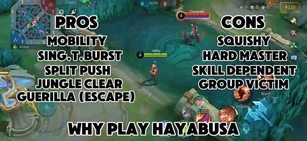 دليل Hayabusa في لعبة Mobile Legends: Bang Bang | يوليو 2026