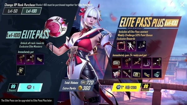 Jak zdobyć darmowe UC w PUBG Mobile: Legalne strategie i metody?