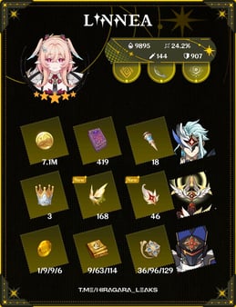 Genshin Impact 6.5「Watcher Fallen Vigil」ボス攻略：チーム編成とドロップ報酬