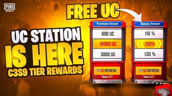 PUBG Mobile UC Gratis April 2026: Panduan Resmi & Event Patch 4.3