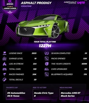 Hoe krijg je een Asphalt 9: Legends opwaardeerbewijs en controleer je de bestelgeschiedenis na betaling