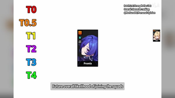 ZZZ 2.8 Tier List Breakdown: Promeia Lands, Anomaly Teams Get a New Frontline