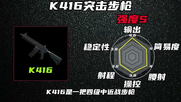 三角洲行动 K416 改枪码与高性价比配装指南 | 2026年8月