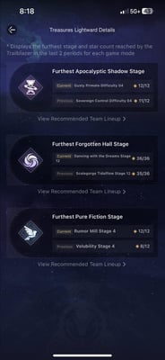 Honkai Star Rail 4.2 DPS Tier List: Who Actually Tops the Meta by Mode
