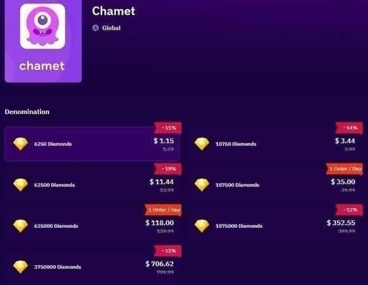 Come massimizzare i Diamanti Chamet gratuiti: cosa funziona davvero nel 2026