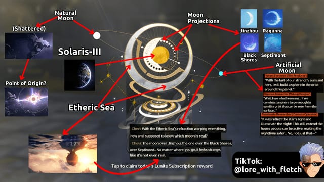 Mapa del juego de Wuthering Waves Lunite que destaca las regiones explorables para farmear Astrite
