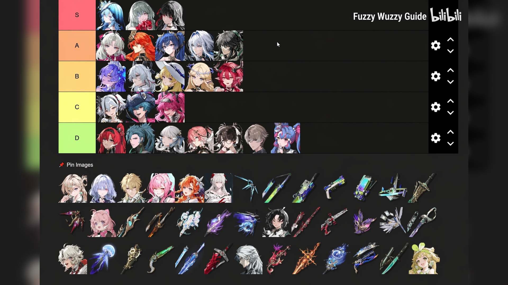 Chisa S-tier S0 only recommendation
