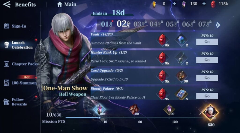 Menú principal de Devil May Cry Peak of Combat mostrando la ubicación del ID de usuario en la esquina superior izquierda