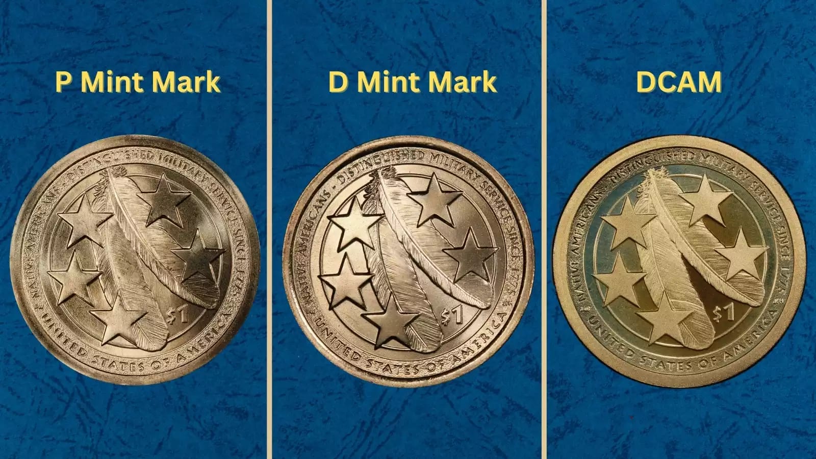 Grafic de comparație a prețurilor pachetelor Saada Coins