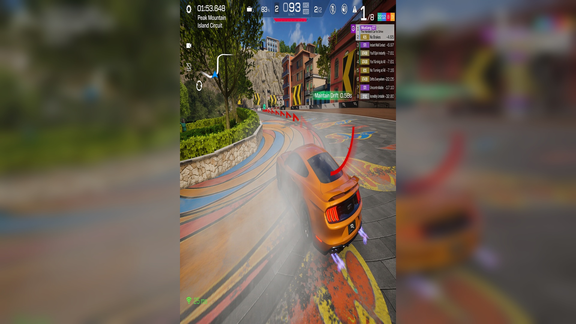 Hardest car to drive in first place