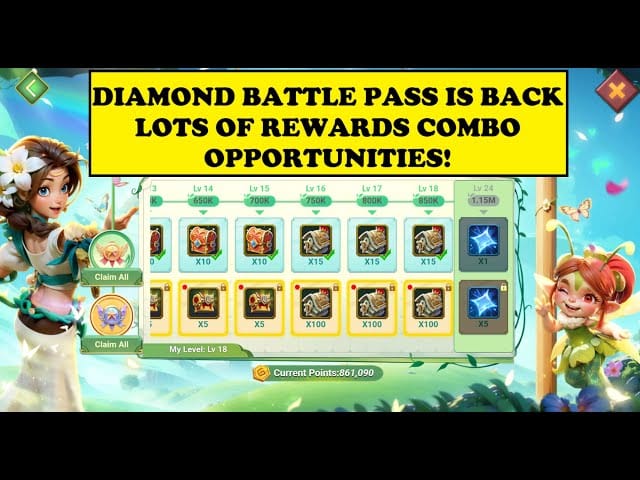 Lords Mobile Diamonds 課金タイプ別マイルストーン階層