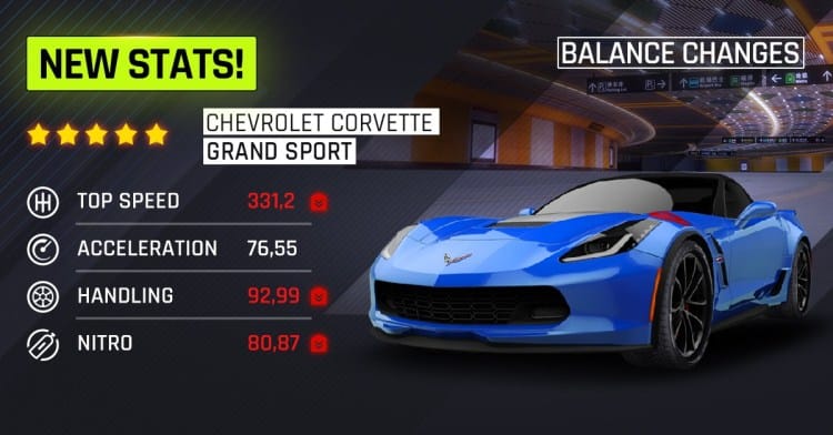 Tangkapan skrin baki dalam permainan Token Asphalt 9: Legends