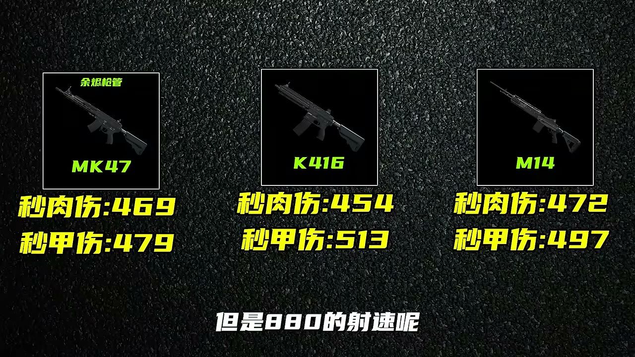 Delta Force K416 DPS vs MK47 and M14 comparison