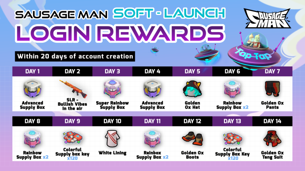 Menu Event Sausage Man yang menampilkan progres quest aktif dan klaim reward item