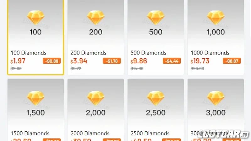 World map displaying Likee Diamonds regional price differences