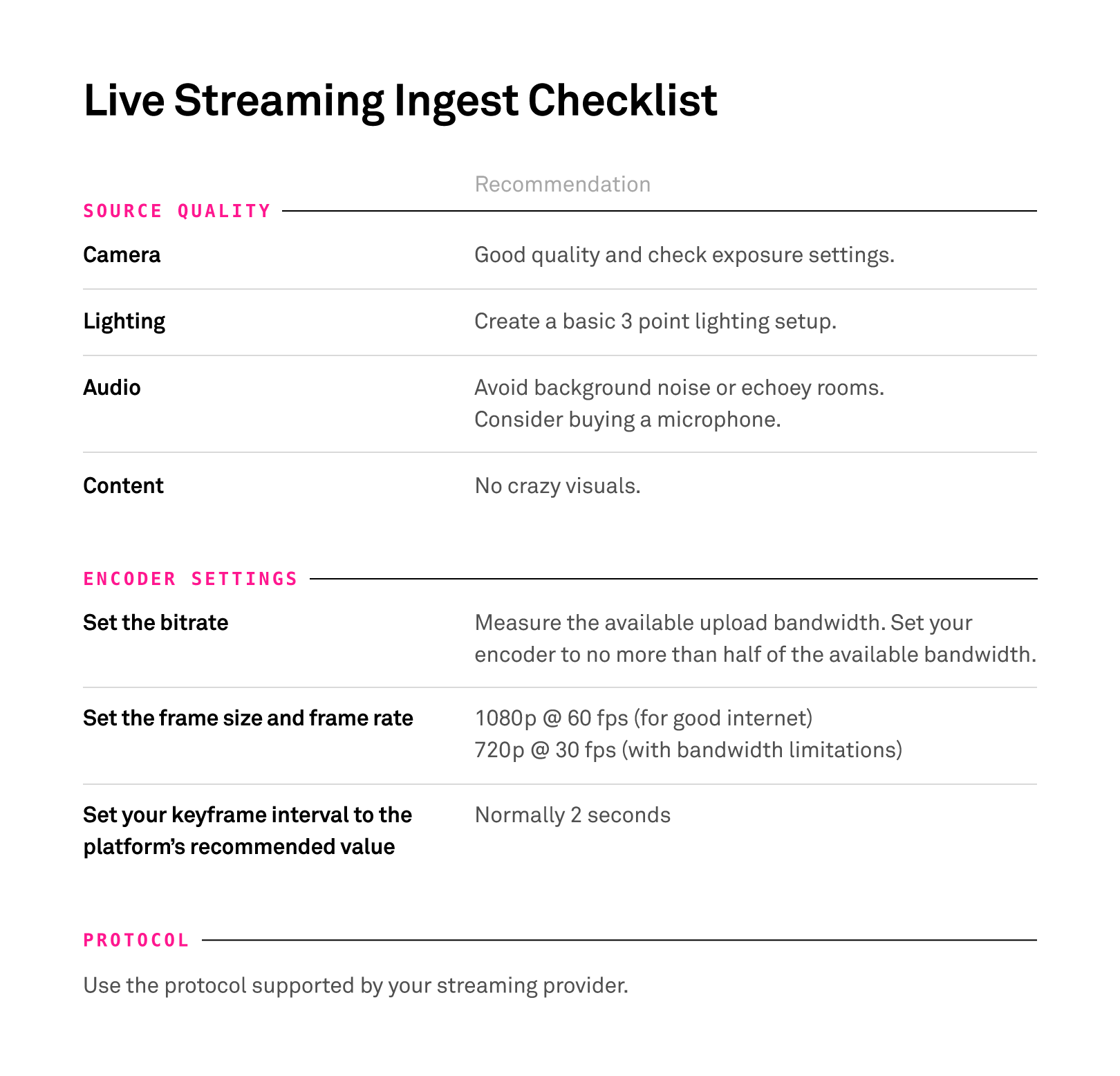 Interface d'application de live streaming avec option 60 fps activée