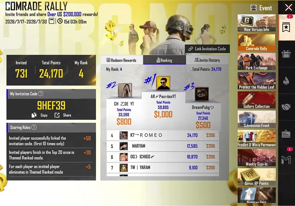 Premios en efectivo de la clasificación del Rally de Camaradas de PUBG Mobile, julio de 2026