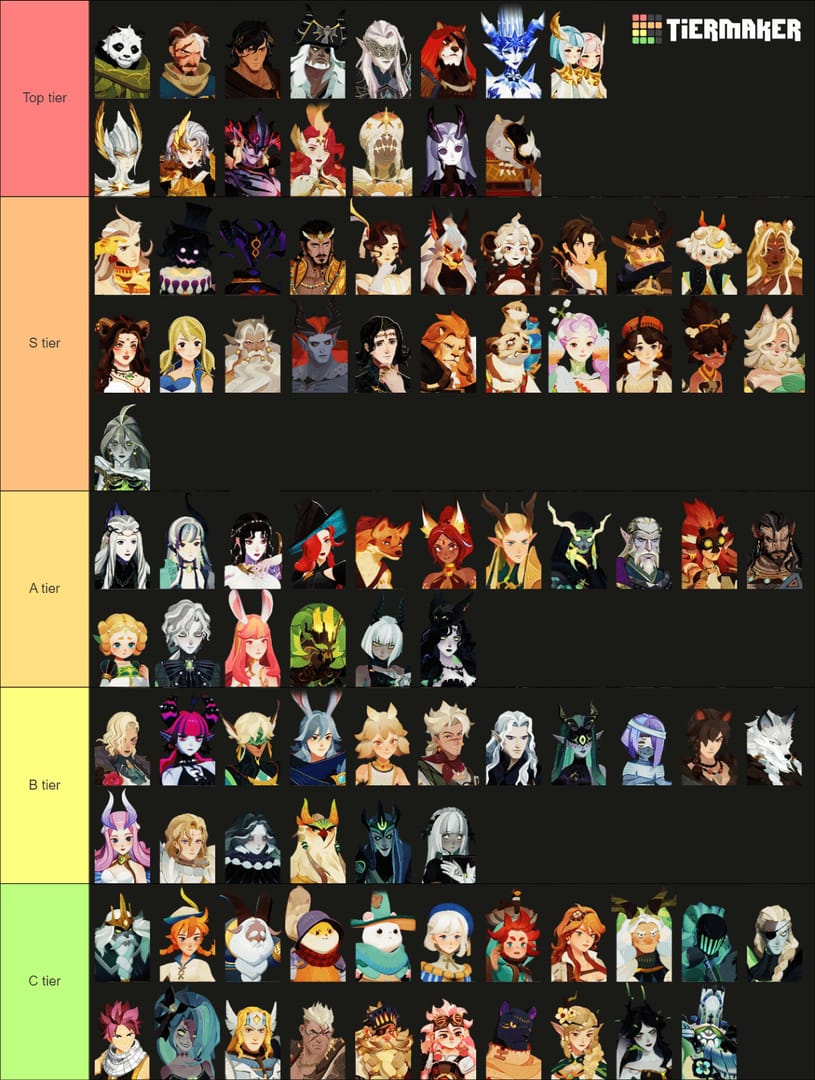 Player type comparison for AFK Journey event grinding strategy
