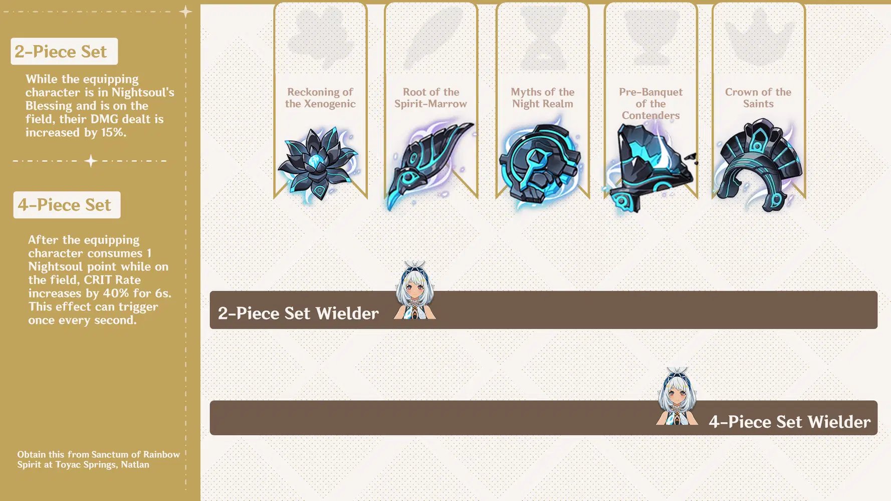 Kepingan set artifak Obsidian Codex dipaparkan dalam menu inventori Genshin Impact