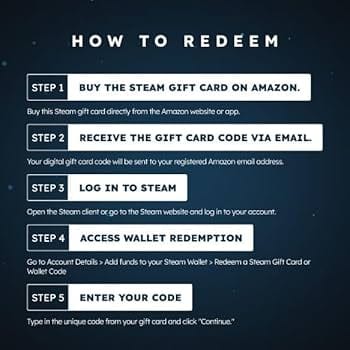 Guida passo-passo per inviare una carta regalo Steam tramite lista amici