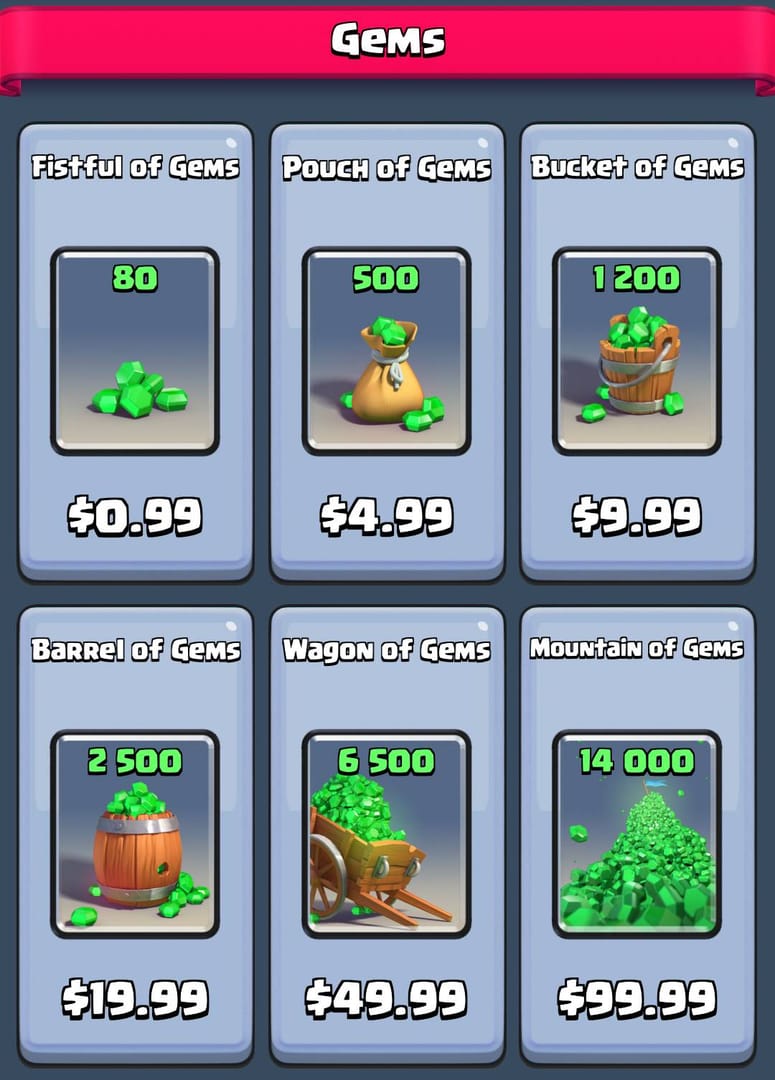 Screenshot der regionalen Preise für Clash Royale Juwelen im Store