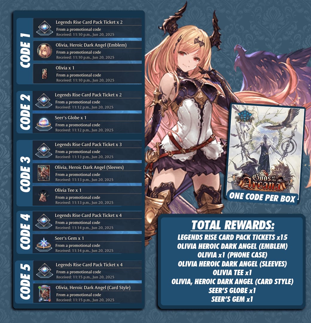 Shadowverse Worlds Beyond transaction identifiers explained