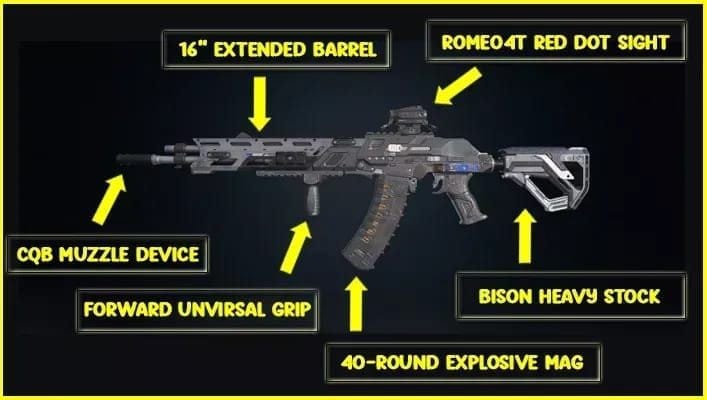 Blood Strike Gold & Passes KAG-6 rifle gameplay screenshot