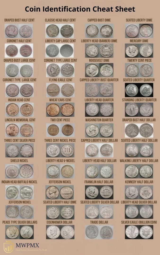 Step-by-step guide image for copying Habi Coins User ID correctly