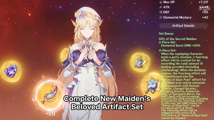 Artifact recommendation panel