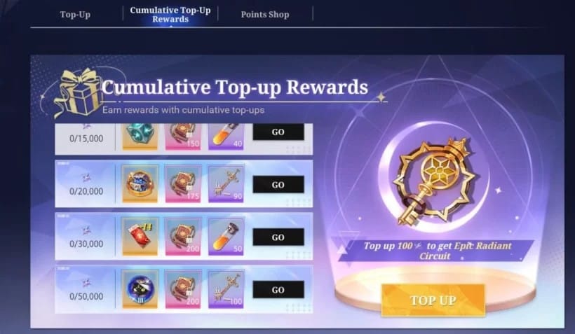 Interfejs oficjalnego sklepu internetowego Crystal of Atlan Top-Up bez licznika czasu przy bonusie za pierwsze doładowanie