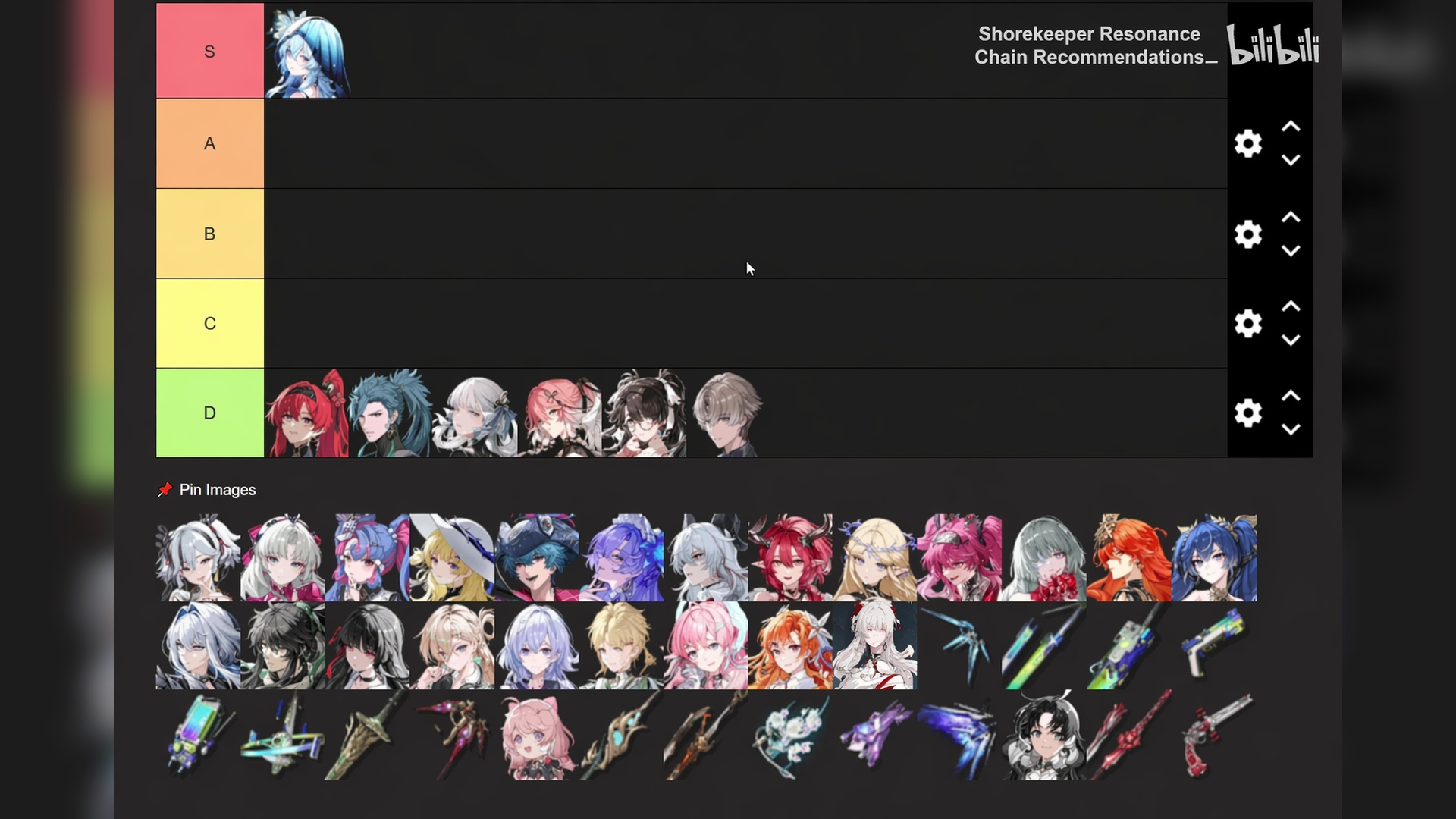 Shorekeeper chain recommendation chart