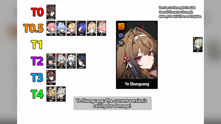 Ye Shunguang as the damage ceiling