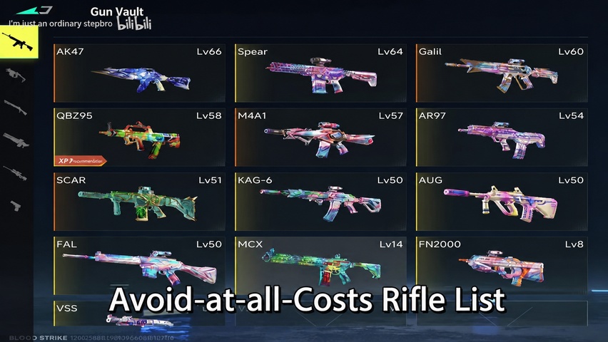 Assault rifles to avoid
