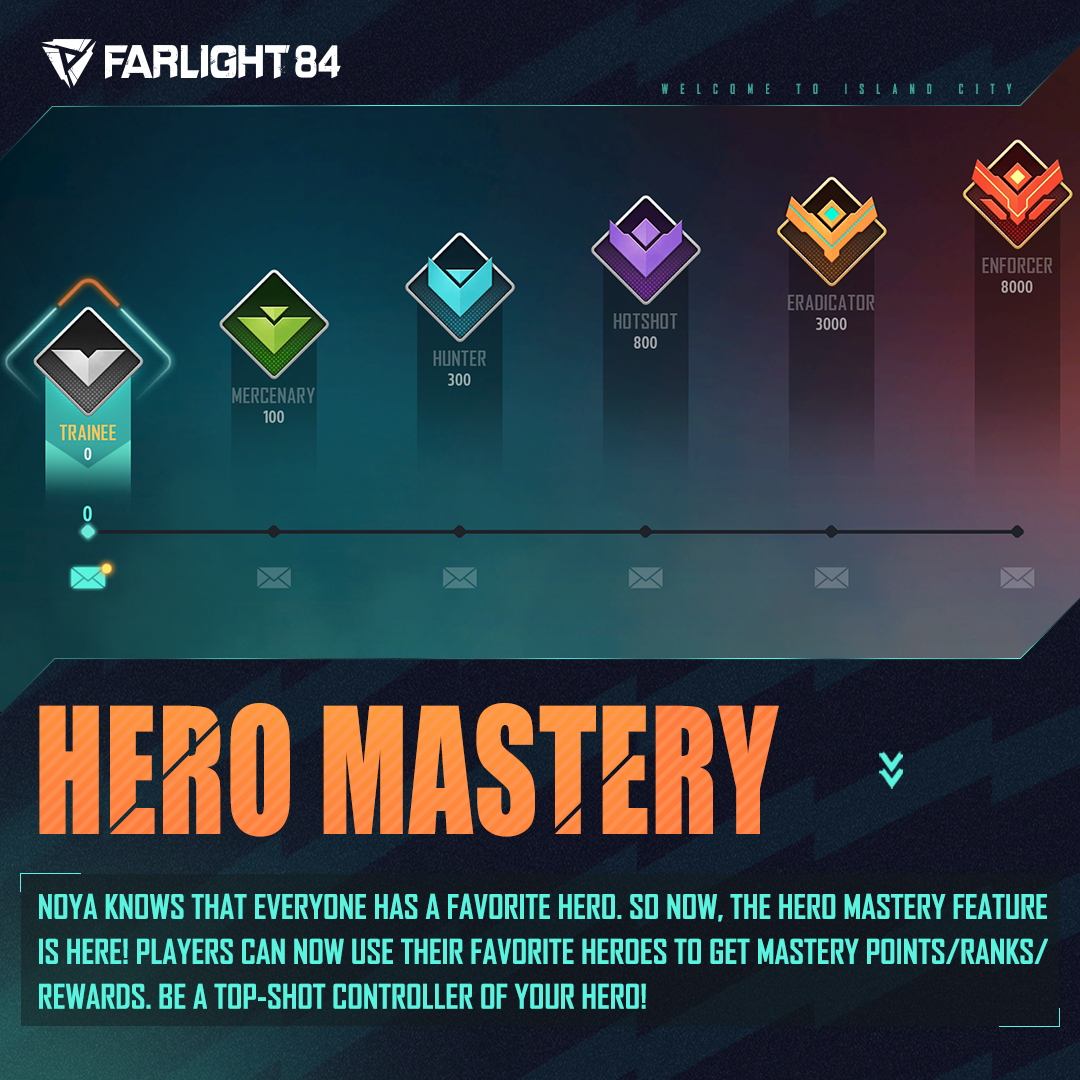Rangos competitivos clasificados y recompensas de fin de temporada en Farlight 84