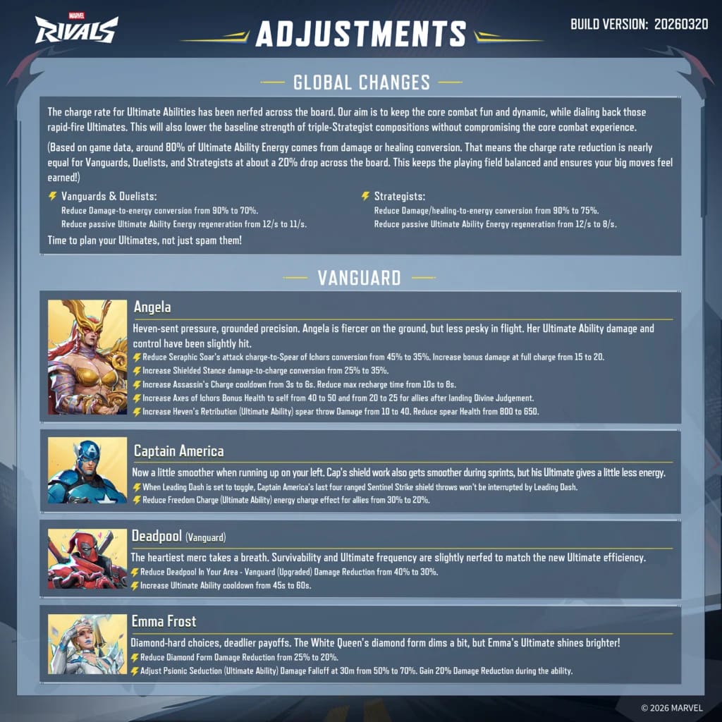 Profil hráče Marvel Rivals zobrazující množství měn Lattice a Units