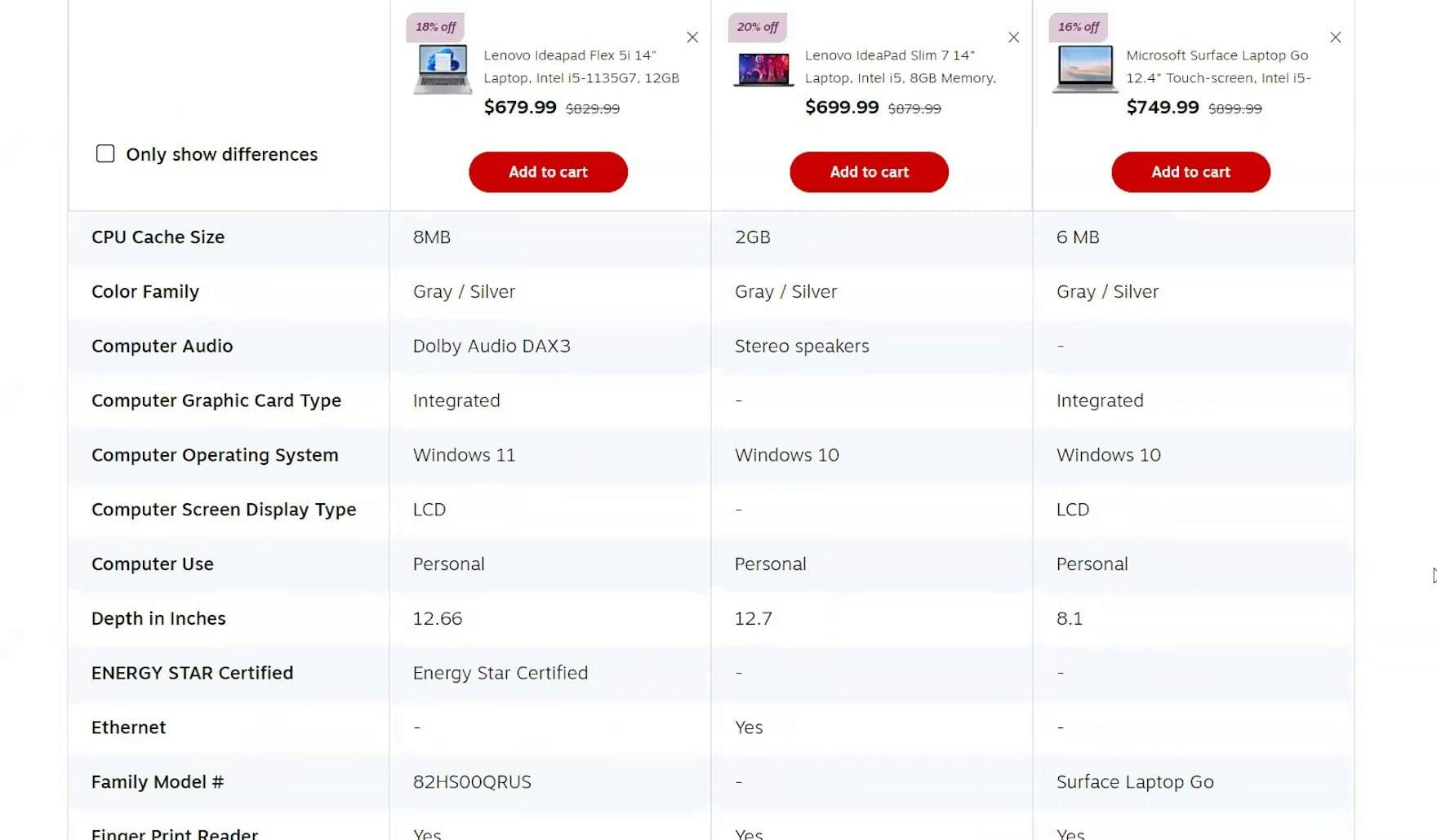 Habi 个人资料用户 ID 与结算屏幕的并排对比，用于充值前的账号核实