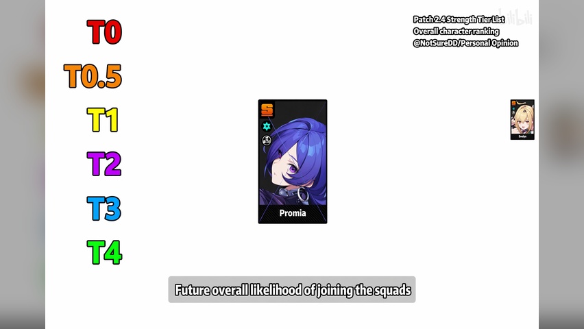 Promeia rated T0.5