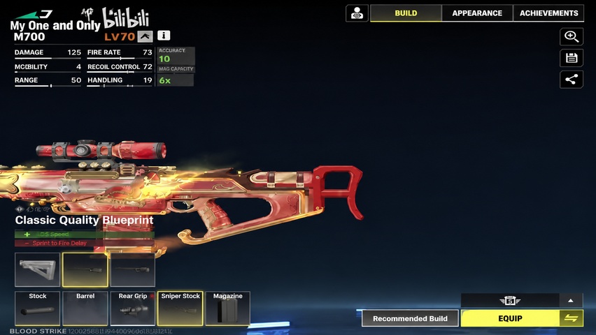 Sniper rifle recommended attachments