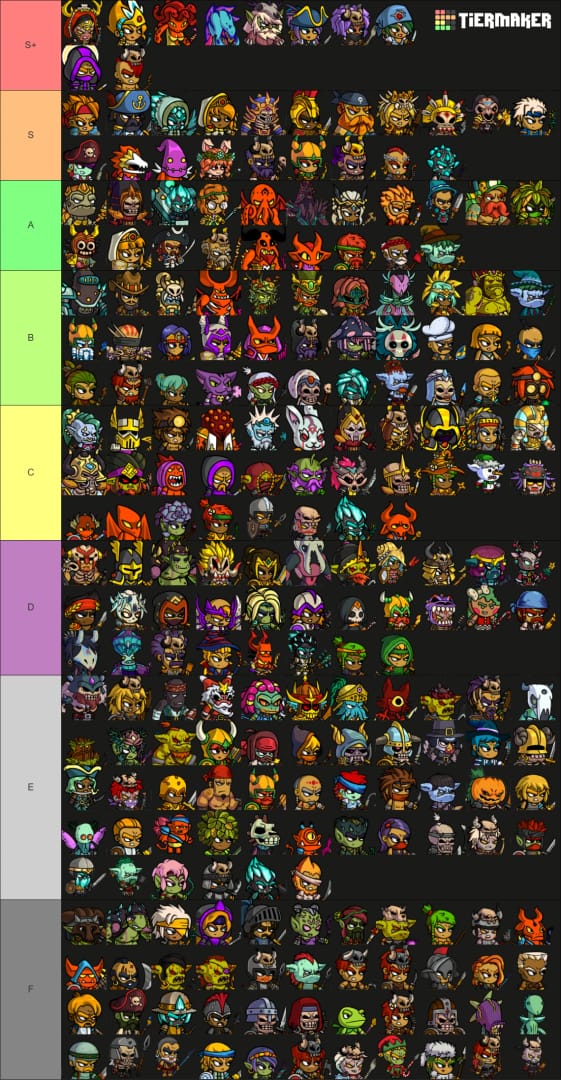Localizarea UID-ului și a ID-ului de server în meniul de profil Hero Tier List