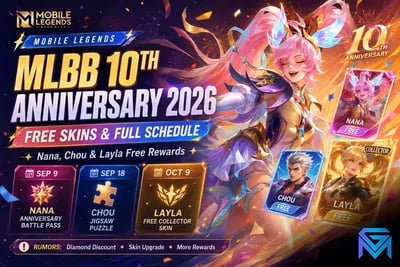 Mobile Legends Bang Bang 10. Jubiläum Event-Ziehungs-Interface mit täglichen Rabatt-Ziehungen