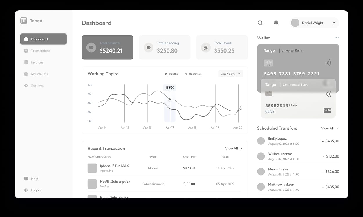 Tango-App-Oberfläche mit Profil- und Wallet-Guthabenbereich zur Überprüfung des korrekten Kontos