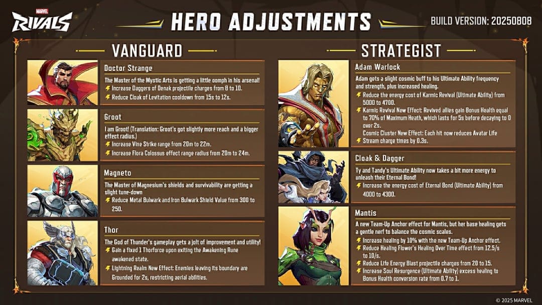 Profilo giocatore di Marvel Rivals che mostra la valuta aggiornata dopo il ricollegamento