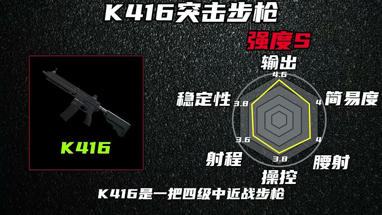 Delta Force K416 assault rifle strength rating and six-stat radar